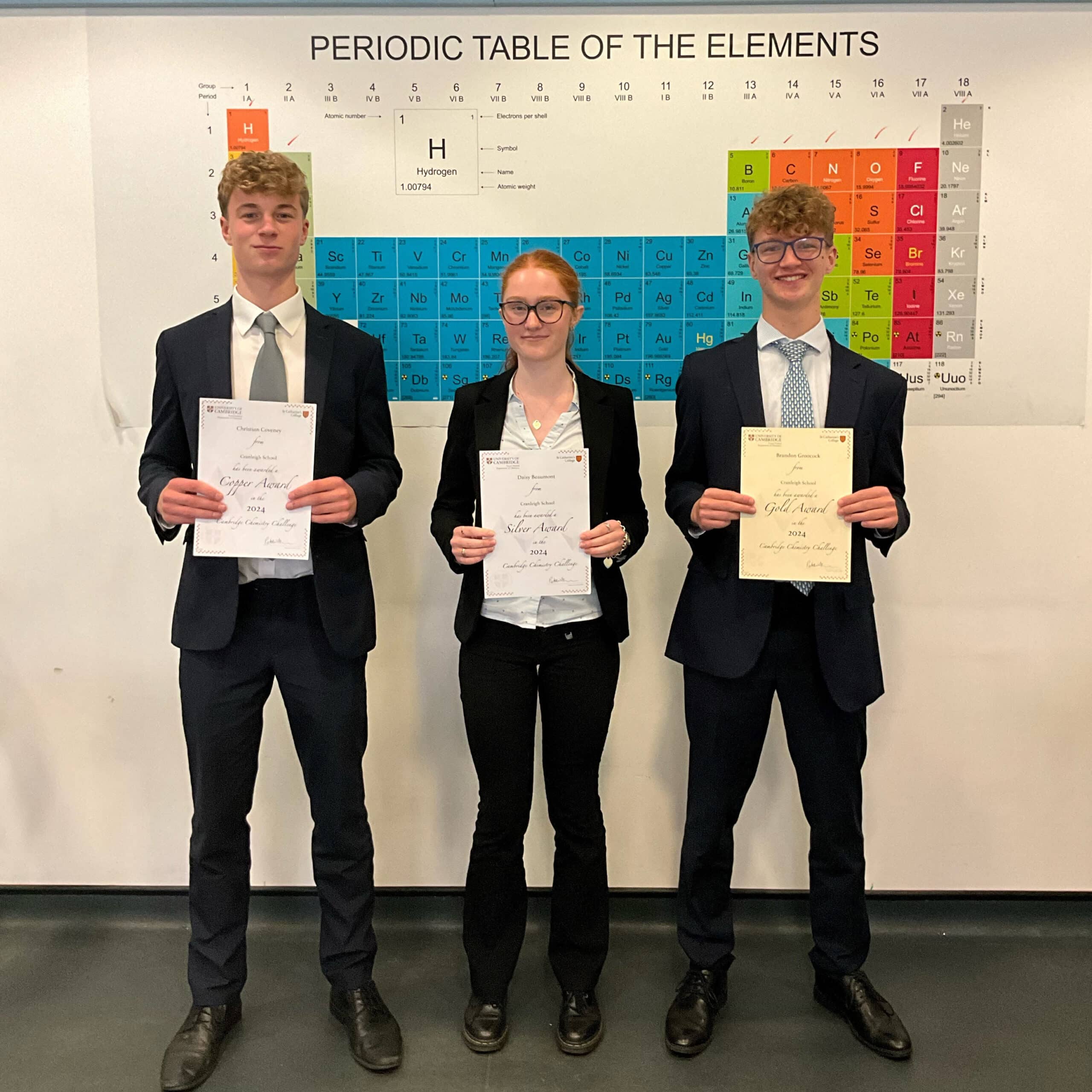 Pupils take part in the cambridge chemistry challenge